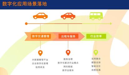嘀嗒出租車三化西安合作三周年 數字化轉型驅動服務升級，用戶滿意率超99%