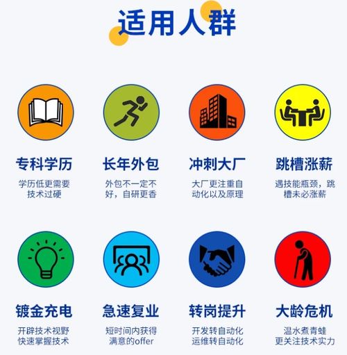 JMeter壓力測(cè)試進(jìn)階 常用插件、吞吐量?jī)?yōu)化與服務(wù)器硬件監(jiān)控在數(shù)字文化創(chuàng)意服務(wù)中的應(yīng)用