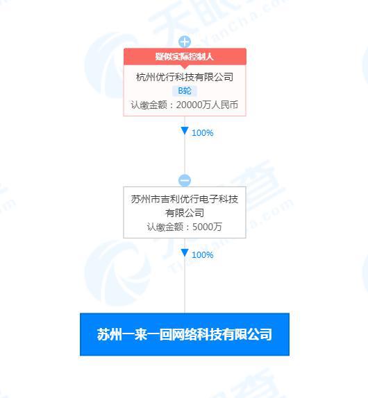曹操出行成立新公司，跨界布局人工智能與數(shù)字文化創(chuàng)意領(lǐng)域